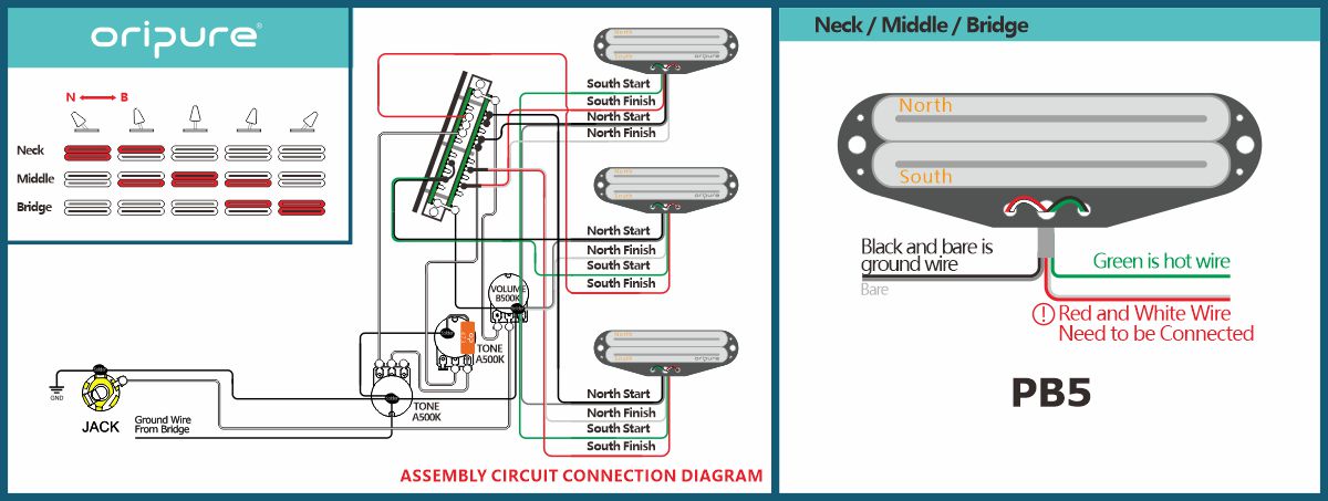 SSS - 3 x Mini Humbucker Pickups  OriPure Pickups Wiring Diagram