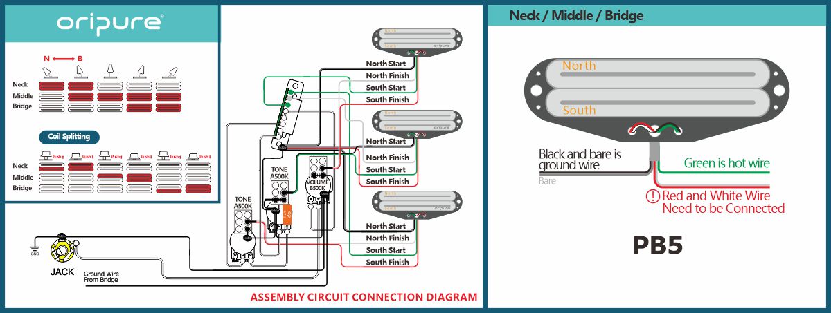 SSS - 3 x Mini Humbucker(COIL SPILTING) OriPure Pickups Wiring Diagram