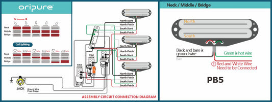 SSS - 3 x Mini Humbucker(COIL SPILTING) OriPure Pickups Wiring Diagram