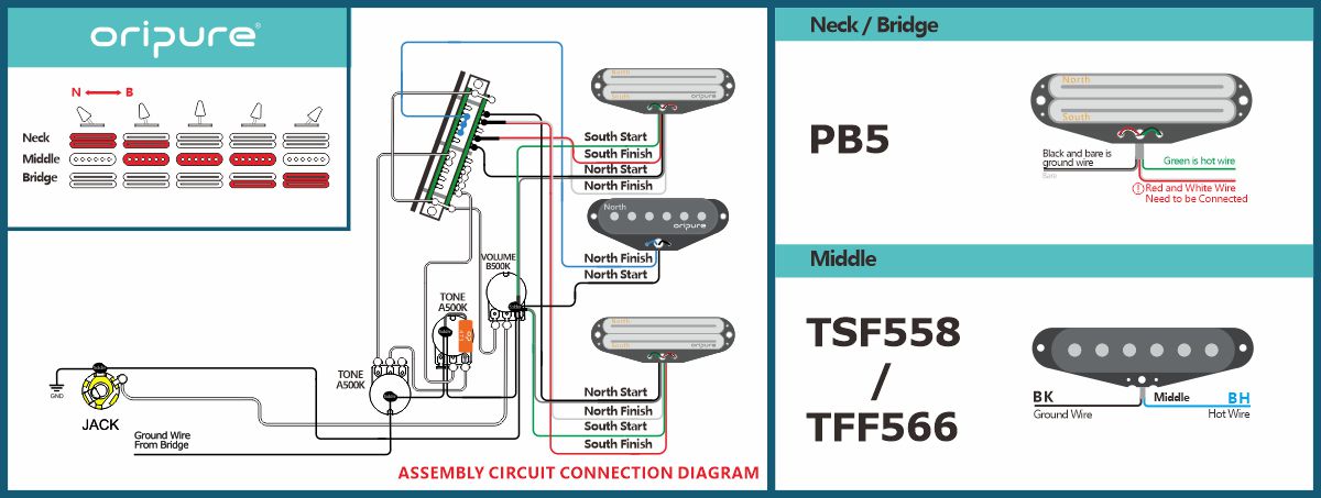 SSS - Dual Rail+Single+Dual Rail OriPure Pickups Wiring Diagram - 7